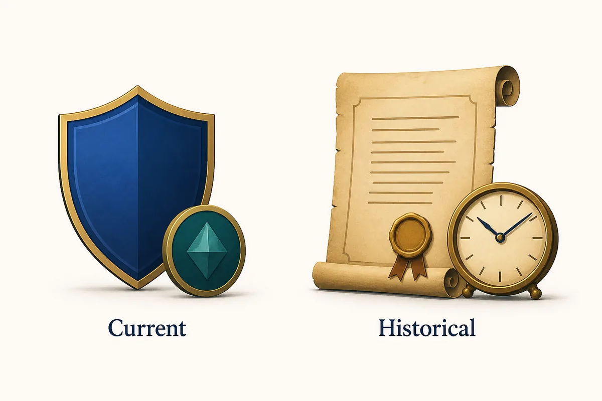 Editorial comparison of a current League Classic ranking claim and a historical versioned record